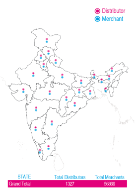 Indian Distributor and Merchant